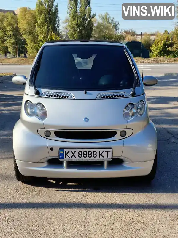 Кабріолет Smart Fortwo 2004 0.7 л. Робот обл. Харківська, Харків - Фото 1/13