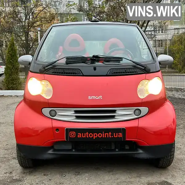 Кабріолет Smart Fortwo 2002 0.6 л. Автомат обл. Сумська, Суми - Фото 1/21