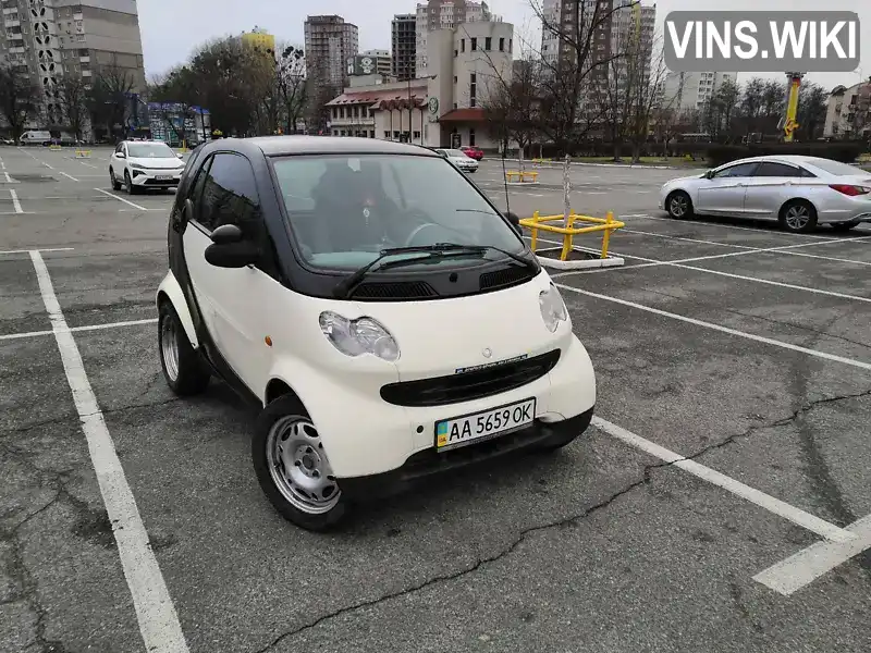 Купе Smart Fortwo 2004 null_content л. Робот обл. Київська, Бровари - Фото 1/17