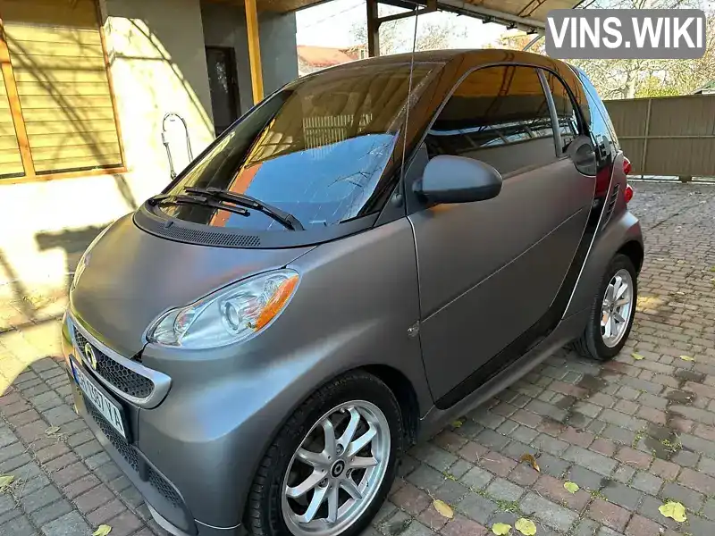 Купе Smart EQ Fortwo 2014 null_content л. Автомат обл. Одеська, location.city.nova_dolyna - Фото 1/15