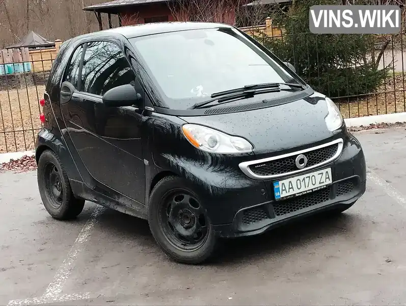 Купе Smart EQ Fortwo 2015 null_content л. обл. Київська, Київ - Фото 1/20