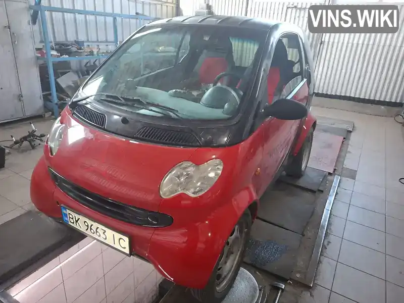 Купе Smart Fortwo 2006 0.7 л. Робот обл. Рівненська, Вараш (Кузнецовськ) - Фото 1/9