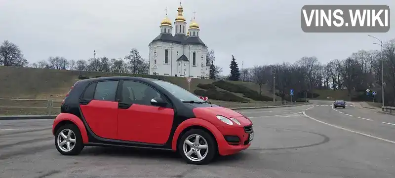 Хэтчбек Smart Forfour 2005 null_content л. Ручная / Механика обл. Черниговская, Чернигов - Фото 1/9