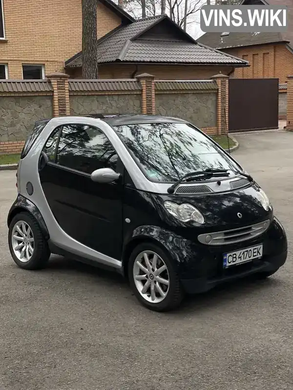 Купе Smart Fortwo 2006 null_content л. Робот обл. Чернігівська, Чернігів - Фото 1/9