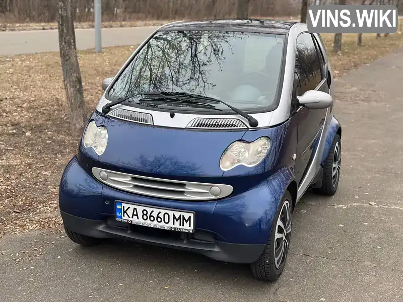 Купе Smart Fortwo 2006 0.8 л. Робот обл. Київська, Київ - Фото 1/21