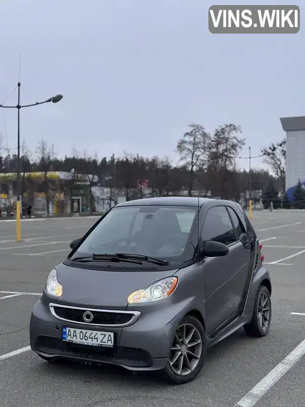 WMEEJ9AA6EK765709 Smart Fortwo 2014 Купе  Фото 1