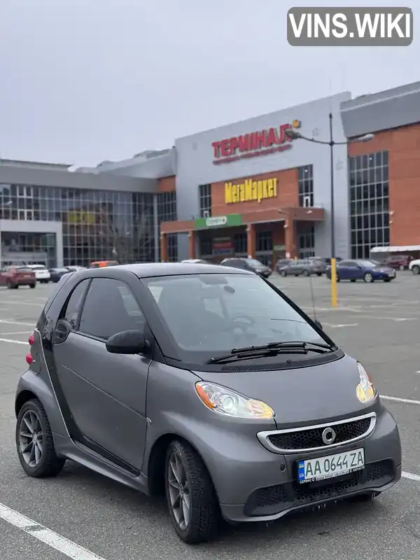 WMEEJ9AA6EK765709 Smart Fortwo 2014 Купе  Фото 2