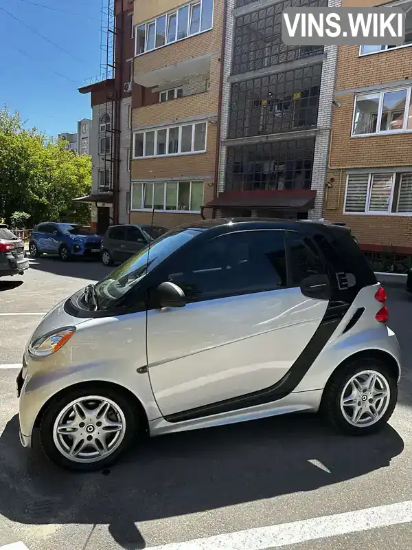 WMEEJ9AA3FK834812 Smart Fortwo 2015 Купе  Фото 6