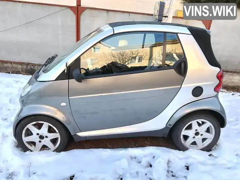 Кабріолет Smart Fortwo 2000 null_content л. Автомат обл. Київська, Бориспіль - Фото 1/9