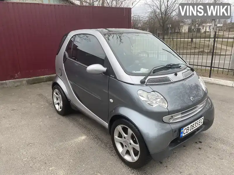 Купе Smart Fortwo 2006 0.7 л. Автомат обл. Черниговская, Чернигов - Фото 1/13