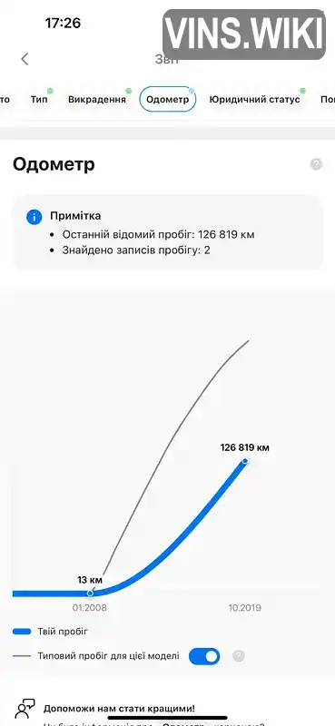 WVWZZZ3CZ9E087241 Volkswagen Passat 2008 Універсал 1.97 л. Фото 7