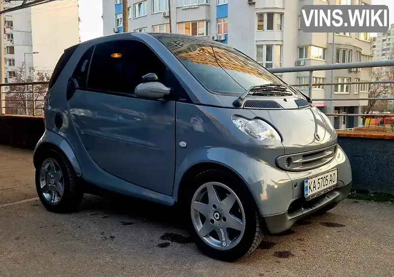 Купе Smart Fortwo 2002 0.6 л. Робот обл. Київська, Київ - Фото 1/21